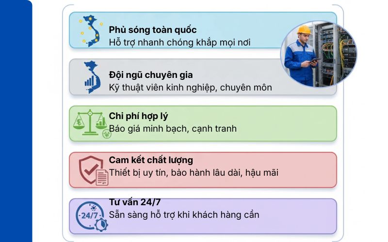 Bảo Trì Hệ Thống Tòa Nhà Trọn Gói 4 Ưu điểm khi lựa chọn Nhất Tín