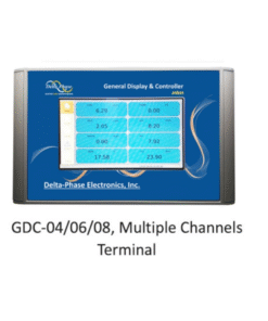 Bộ điều khiển & hiển thị đa thông số