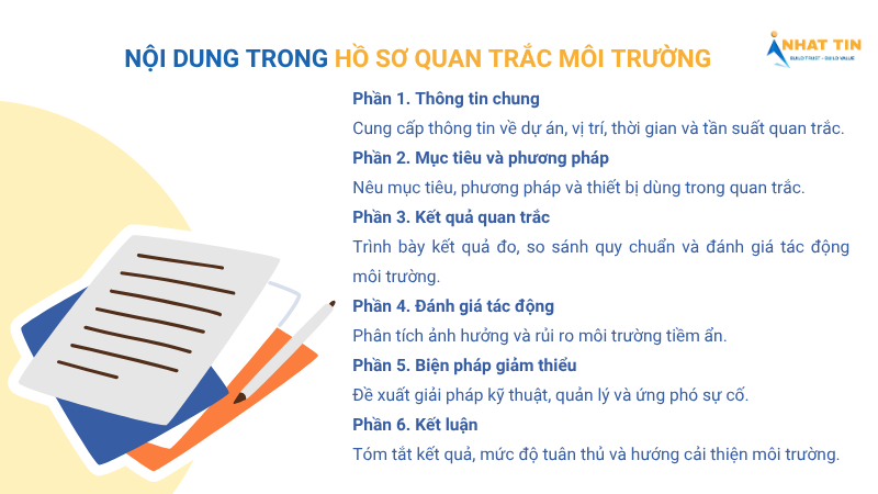 Hồ sơ quan trắc môi trường