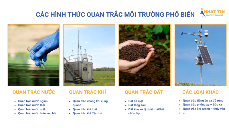 thực hiện quan trắc môi trường