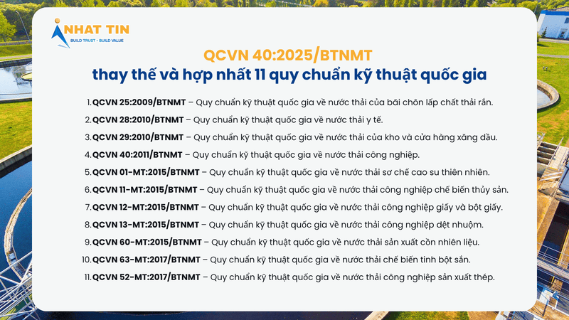 quy chuẩn nước thải công nghiệp