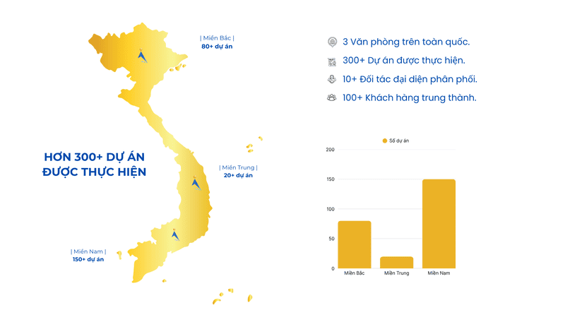 Sương mù quang hoá là gì? Vì sao hình thành? 6 Sương mù quang hoá