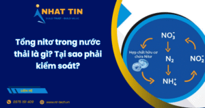 tổng nitơ trong nước thải
