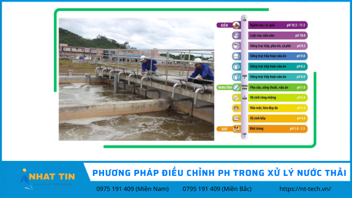 Xử Lý Sơ Bộ Nước Thải Công Nghiệp Chứa Ion Kim Loại Nặng Hiệu Quả Và An Toàn 7 httpsnt tech.vn